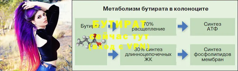 Бутират бутандиол  МЕГА ссылка  Туринск 